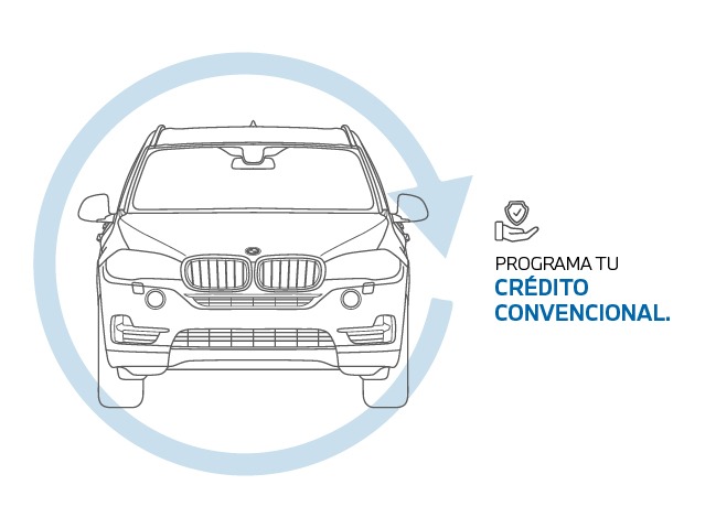 FINANCIAMIENTO TRADICIONAL